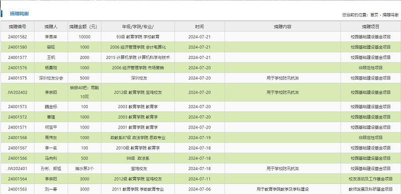 1721719212887315.png 图片3.png